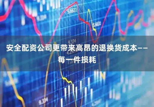 安全配资公司更带来高昂的退换货成本——每一件损耗